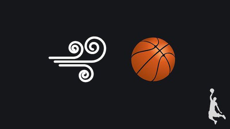Basketball Word Picture Challenge